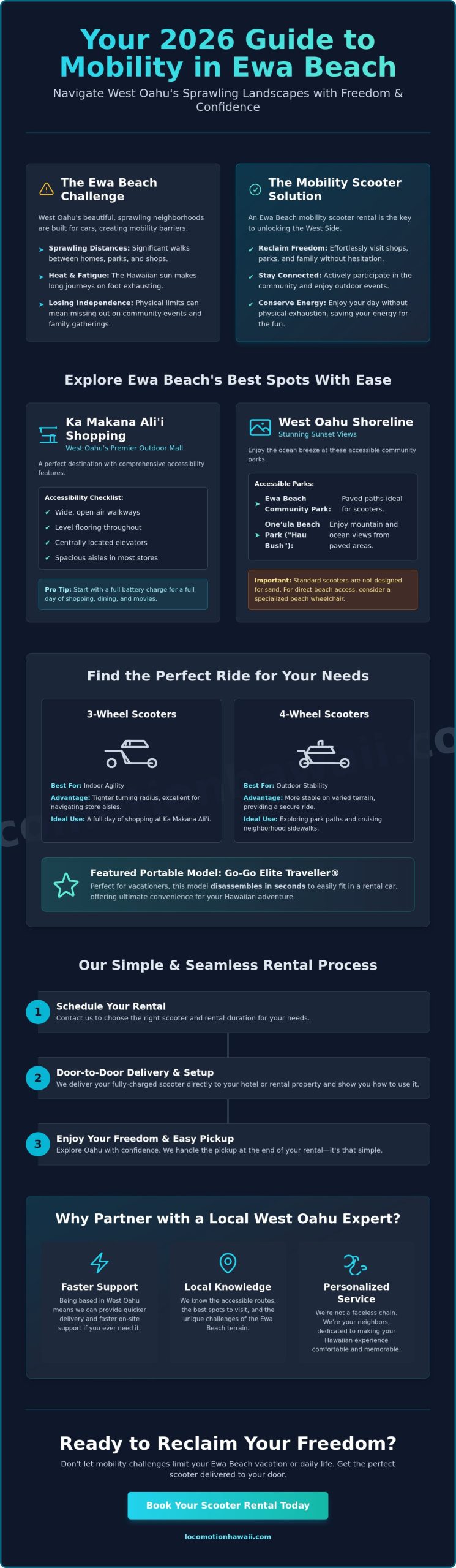 Ewa Beach Mobility Scooter Rental: Your 2026 Local Guide to Oahu West Side Accessibility