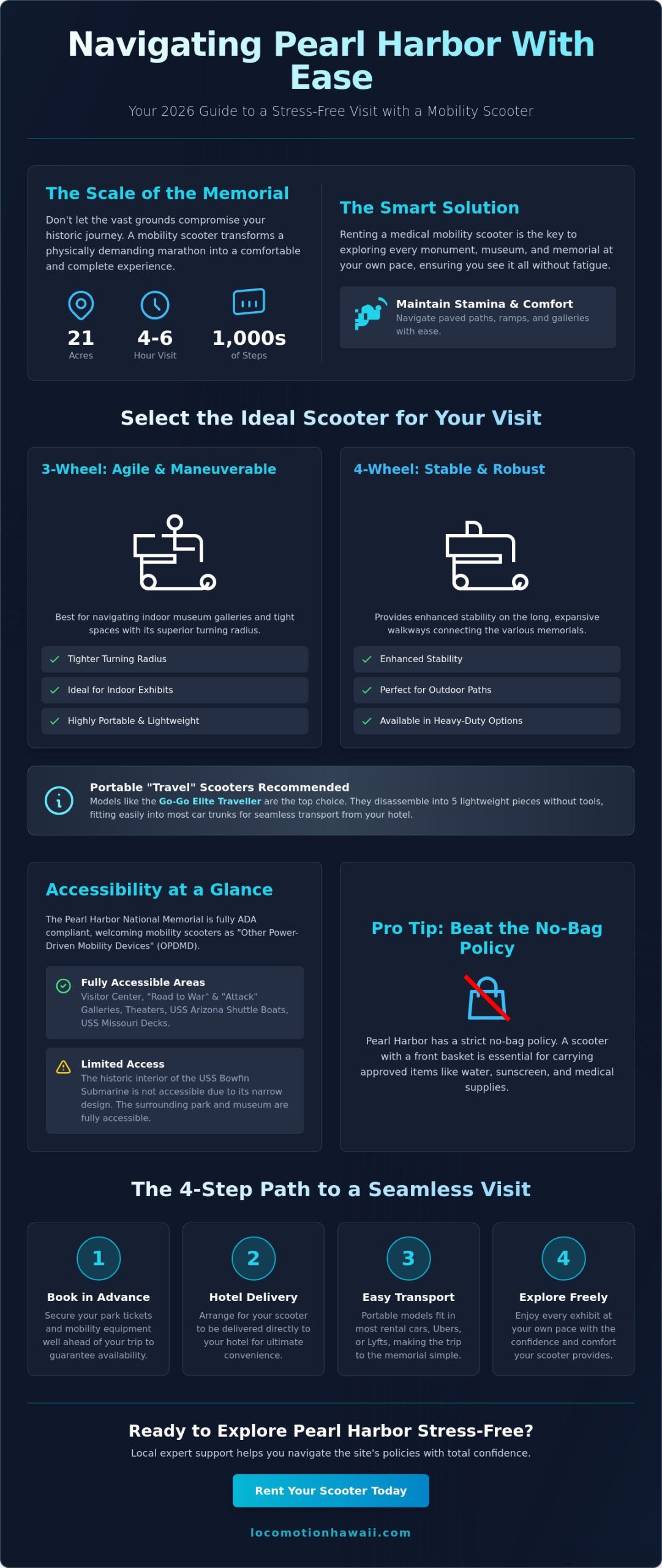 How to Rent a Mobility Scooter for Your Pearl Harbor Tour: The 2026 Accessibility Guide