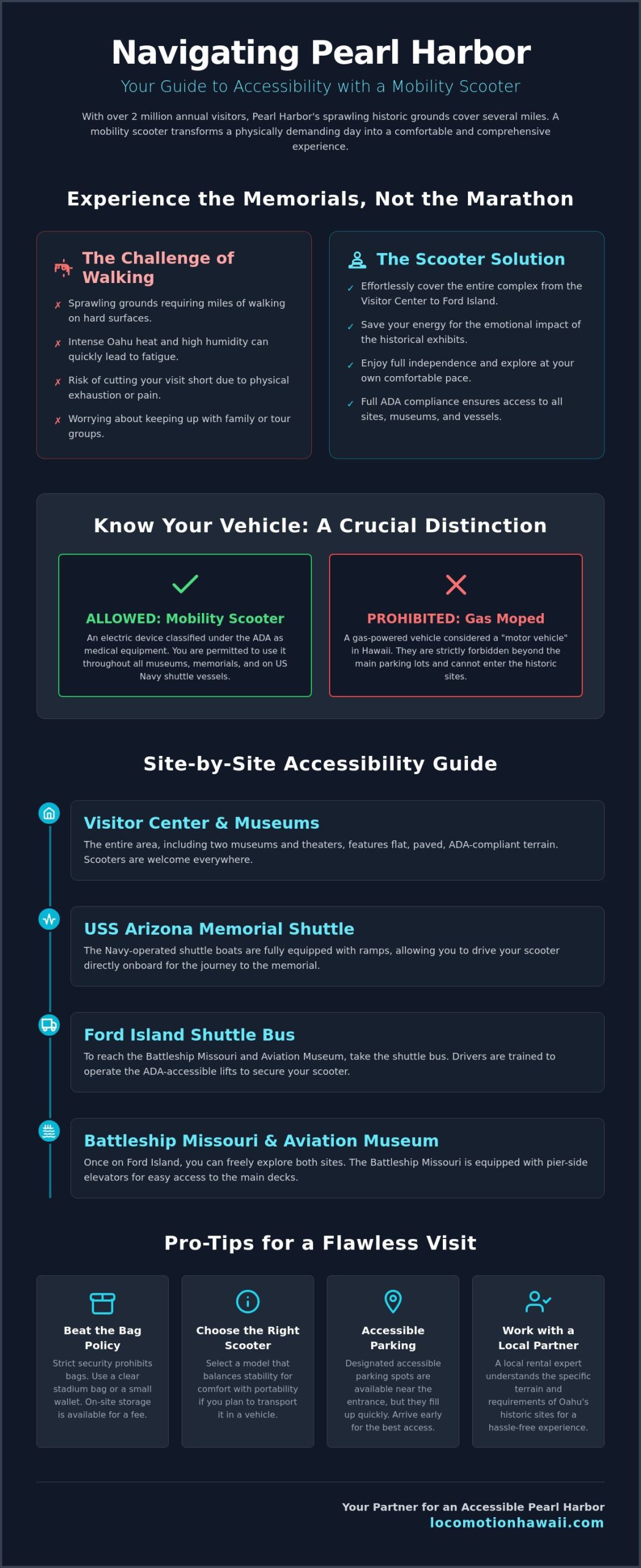 Getting Around Pearl Harbor with a Scooter: The 2026 Accessibility Guide